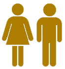 gender details